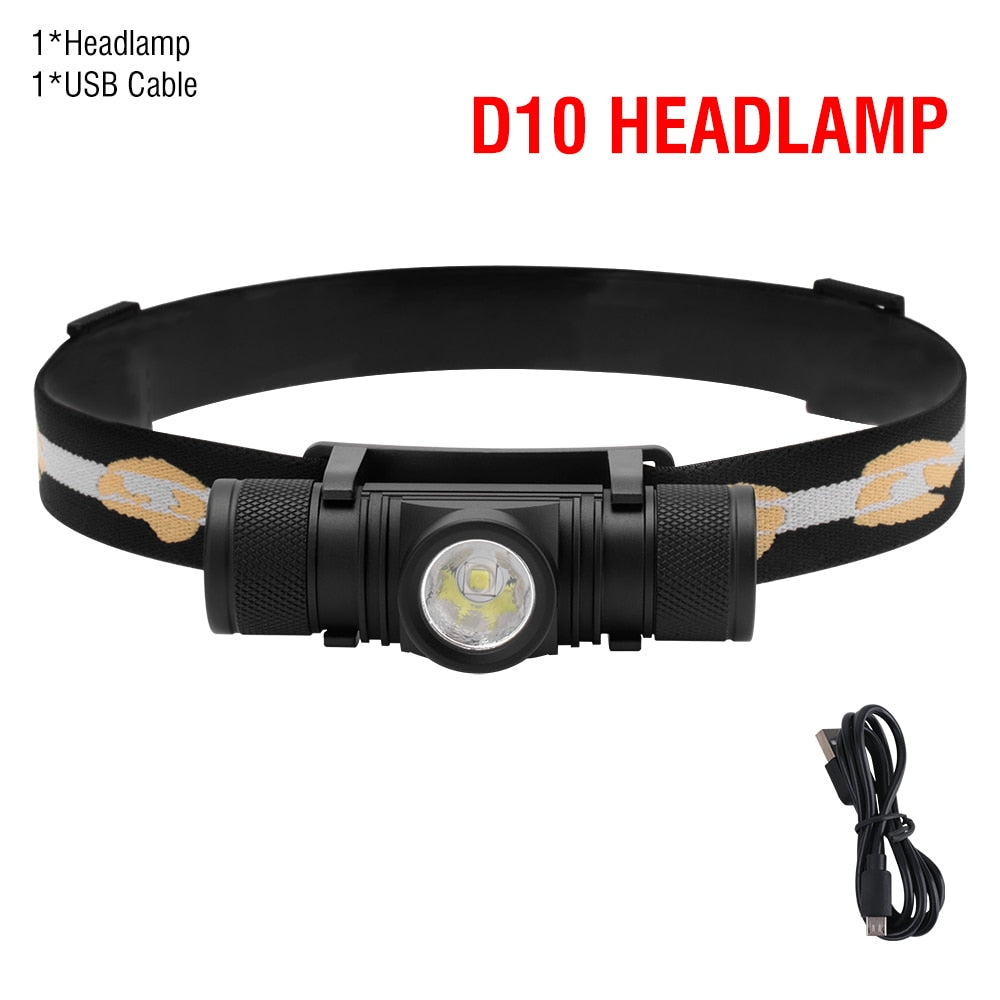 BORUiT LED Mini Headlamp High Power 1000LM Headlight 18650 Rechargeable Head Torch