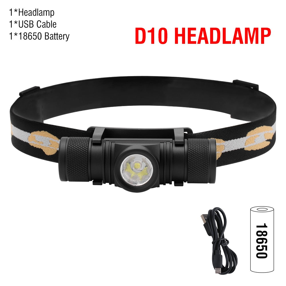 BORUiT LED Mini Headlamp High Power 1000LM Headlight 18650 Rechargeable Head Torch