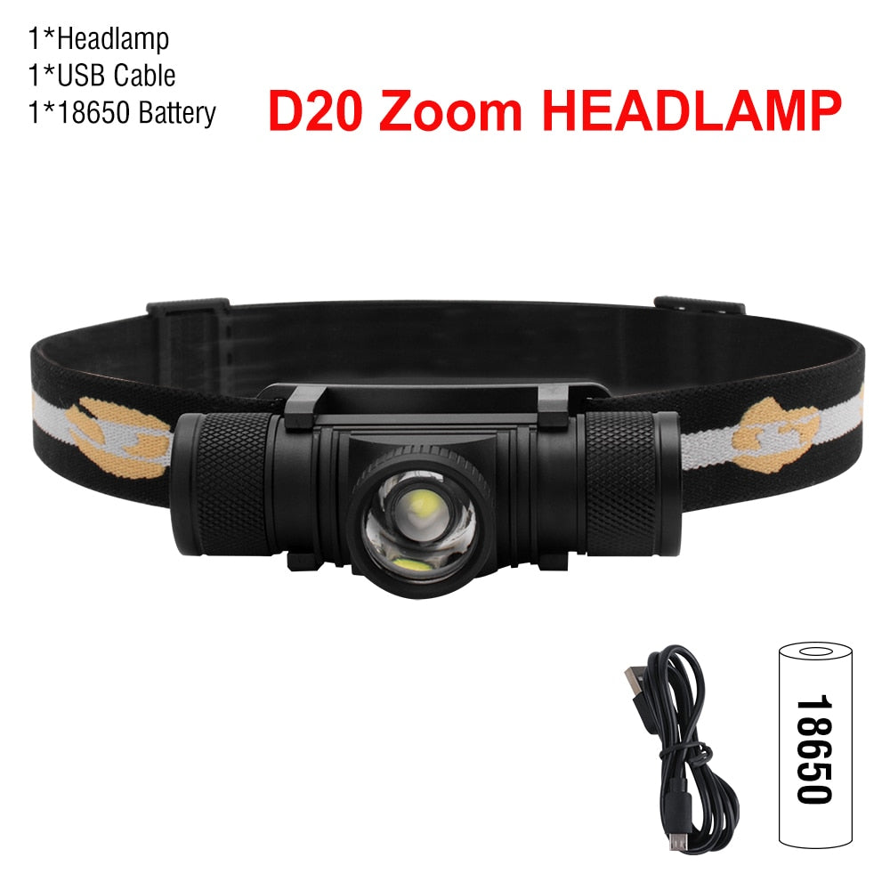 BORUiT LED Mini Headlamp High Power 1000LM Headlight 18650 Rechargeable Head Torch