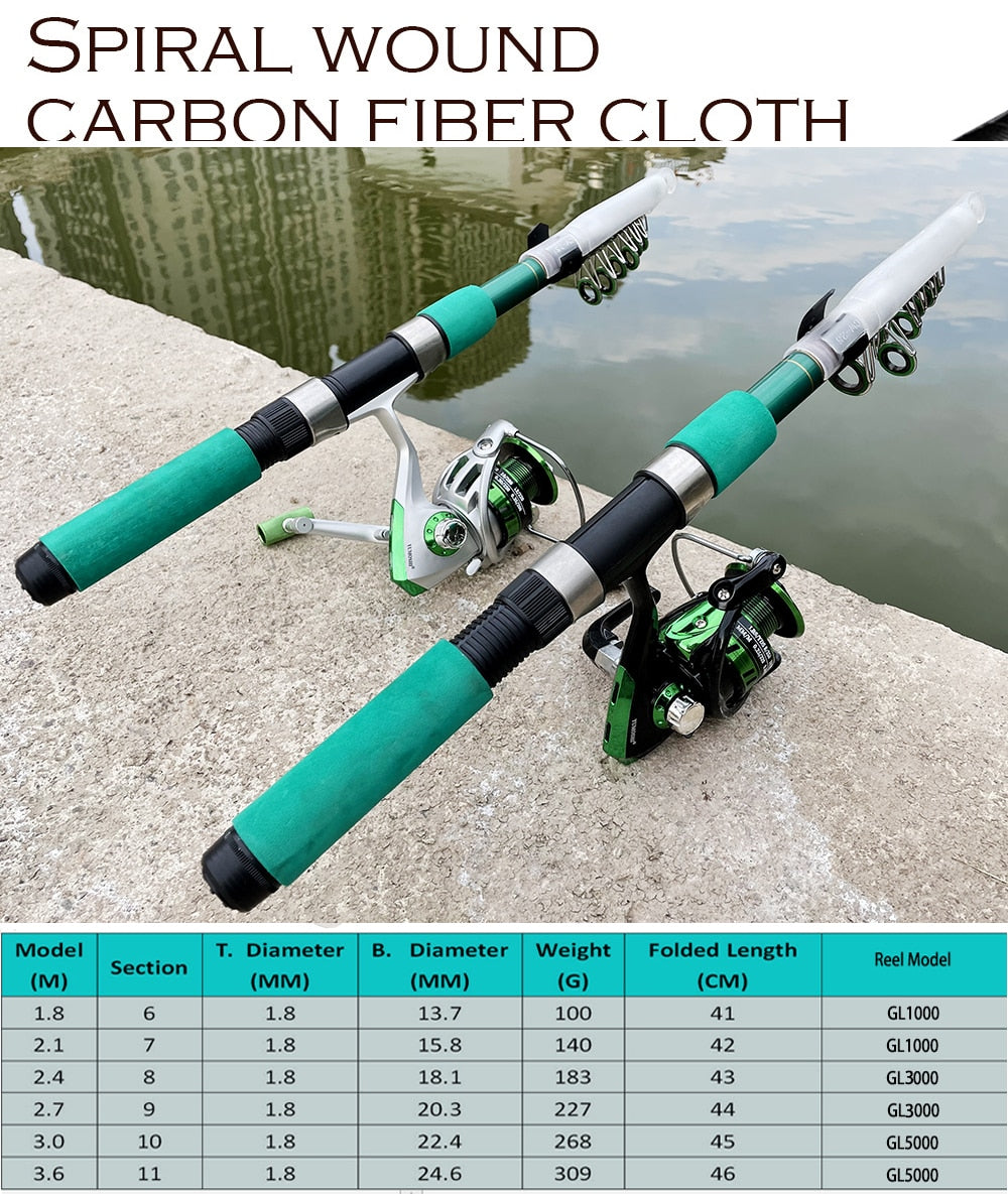 Fishing Rod Combo Telescopic and Spinning Fishing Reel Fishing Set Carp Fishing Rod Reel Kit