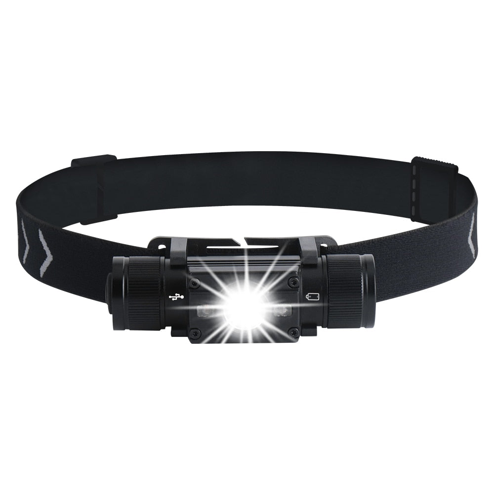 BORUiT LED Mini Headlamp High Power 1000LM Headlight 18650 Rechargeable Head Torch