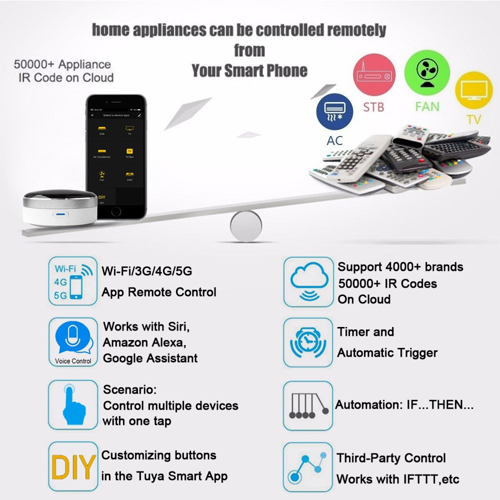 Universal IR Smart Remote Control WiFi Infrared Home Control Hub Tuya App Works