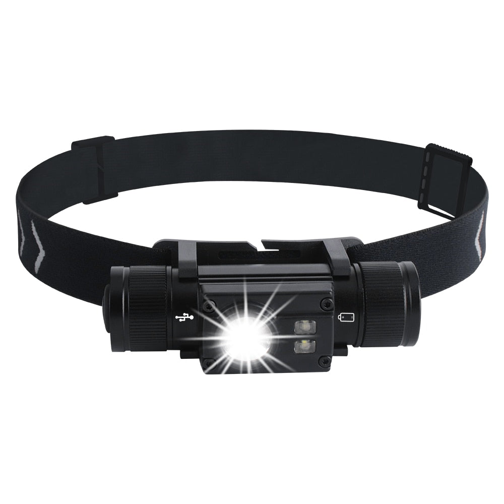 BORUiT LED Mini Headlamp High Power 1000LM Headlight 18650 Rechargeable Head Torch