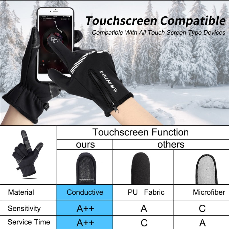 WEST BIKING Cycling Gloves Winter Fleece Thermal MTB Bike Gloves Touch Screen Outdoor