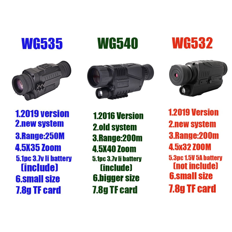 WG540 Infrared Digital Night Vision Monoculars with 8G TF card full dark