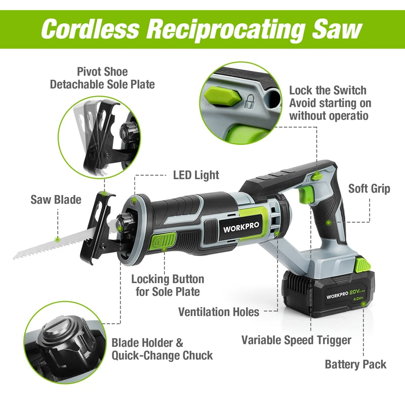 WORKPRO 20V Cordless Reciprocating Saw 1-inch Stroke Length For Wood & Metal Cutting