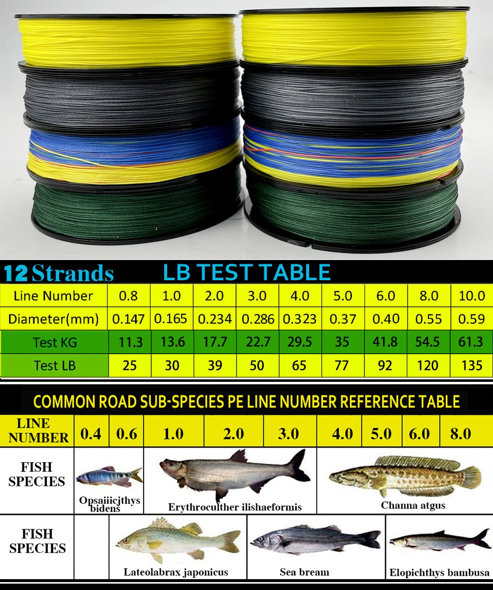 JOF 12 Strands Braided Japan Multifilament Smooth Fishing Line Accessories