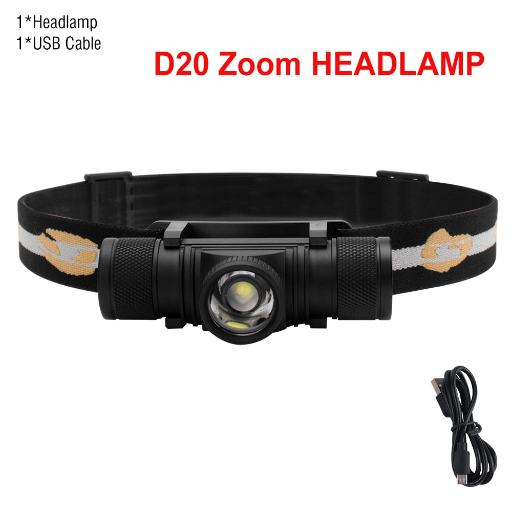 BORUiT LED Mini Headlamp High Power 1000LM Headlight 18650 Rechargeable Head Torch