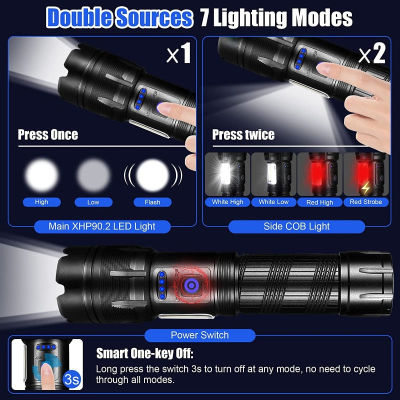 Super High Power LED Flashlights Rechargeable Tactical Torch Zoom 7 Modes Waterproof