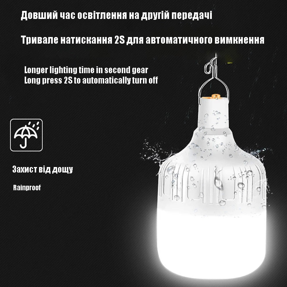 Camping Lights Rechargeable lamp Led Light Lantern Emergency Bulb High Power Tents Lighting