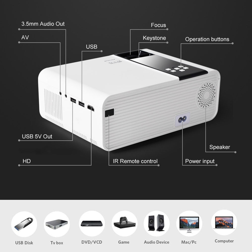 ThundeaL HD Mini Projector TD90 Native 1280 x 720P LED WiFi Projector Home Theater Cinema