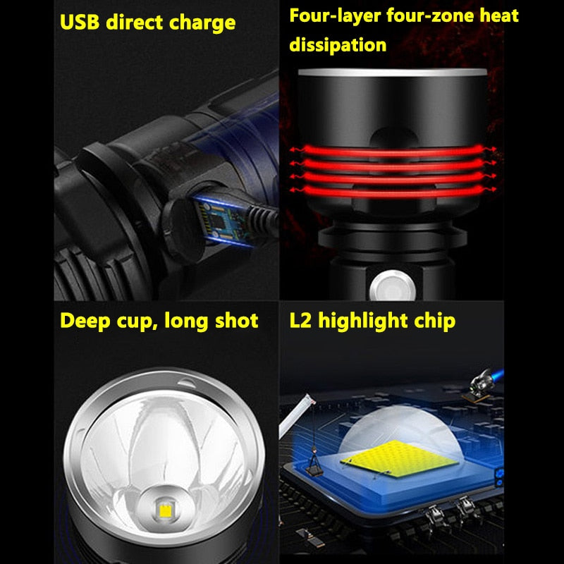 Tactical Powerful Flashlight P70 L2 Camping Lamp USB Charging Flashlight Outdoor 26650